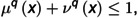 Figure 34