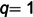Figure 41