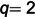 Figure 42