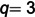 Figure 43