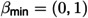 Figure 46