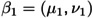 Figure 47