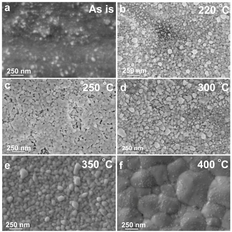 Figure 9