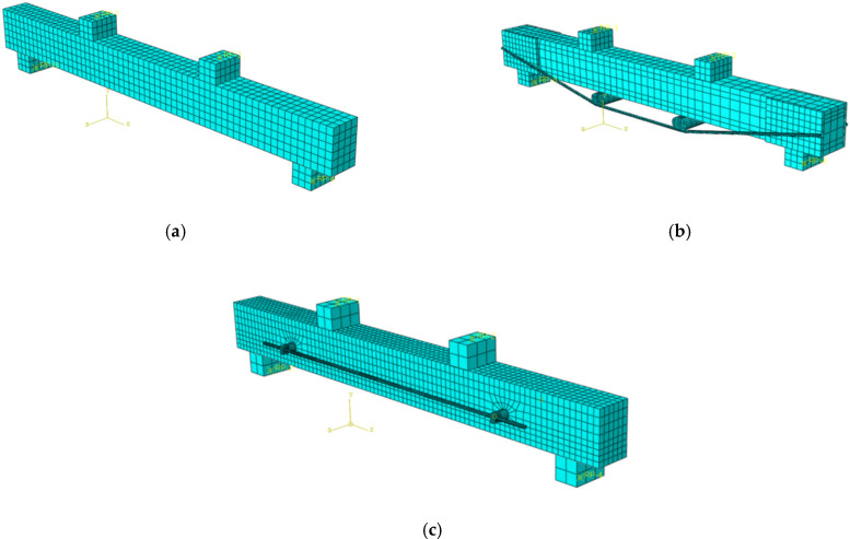 Figure 15