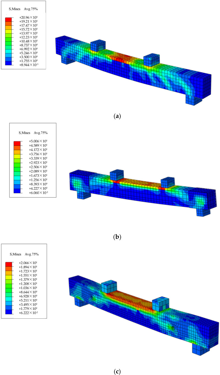 Figure 16