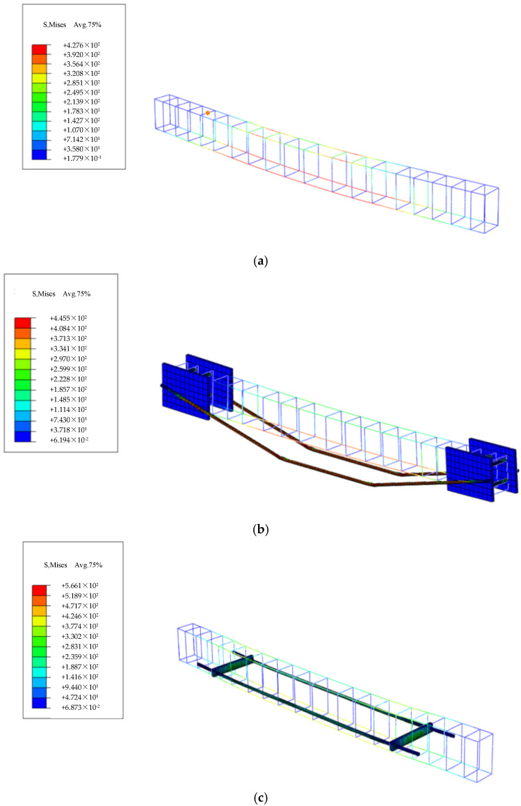 Figure 17