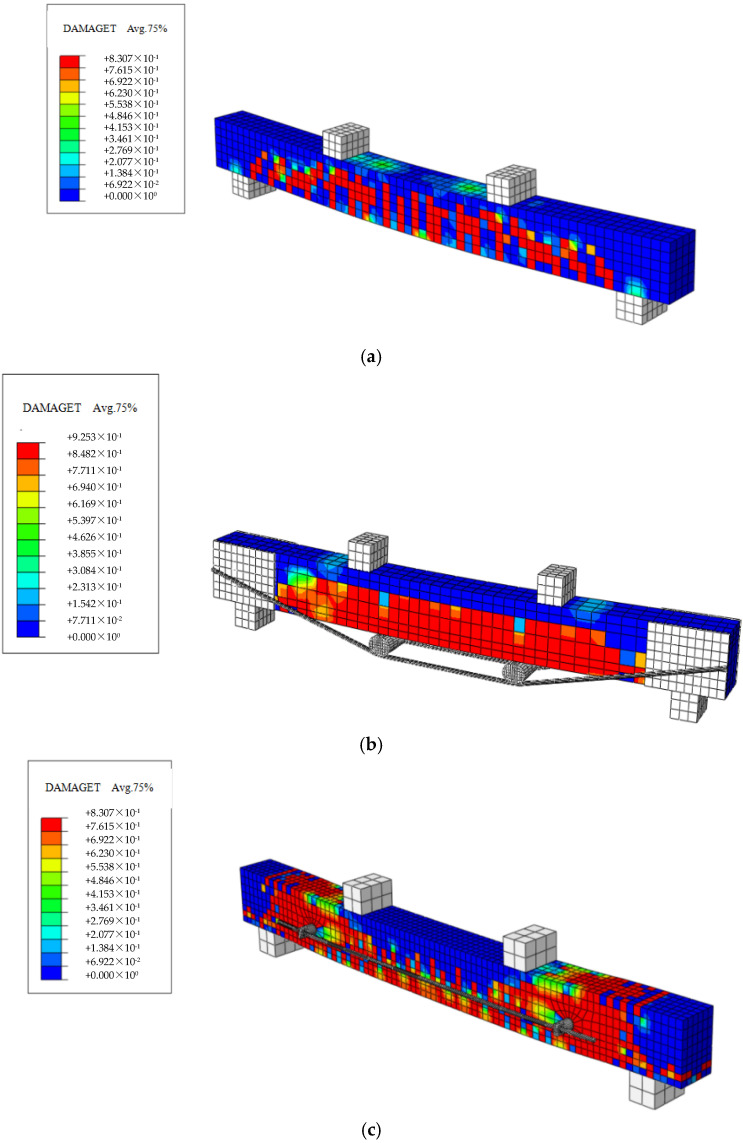 Figure 18