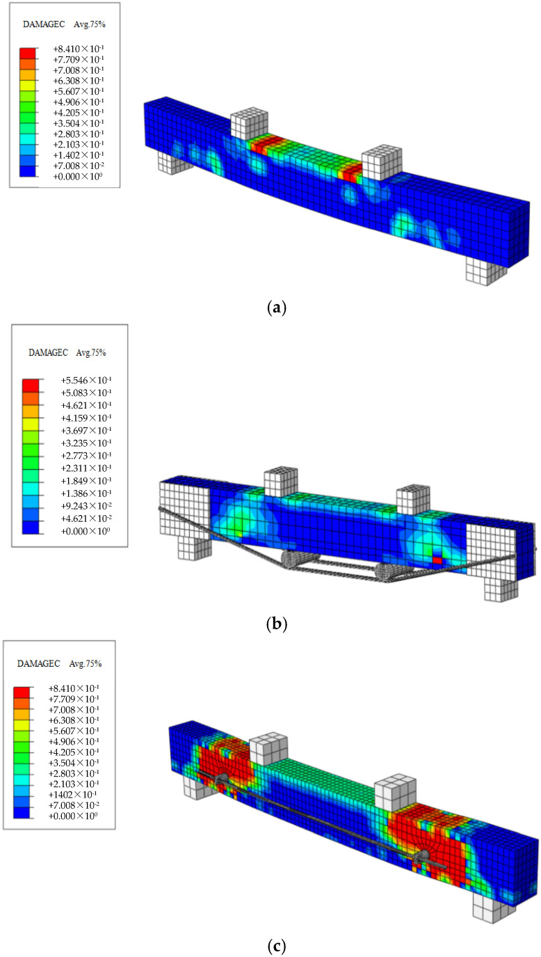 Figure 19
