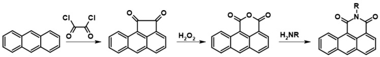 Figure 17
