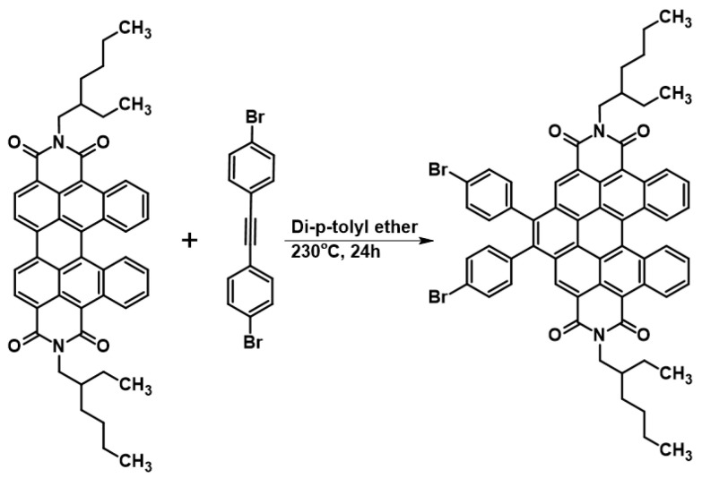 Figure 20