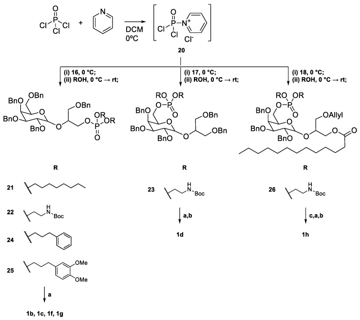 Figure 16