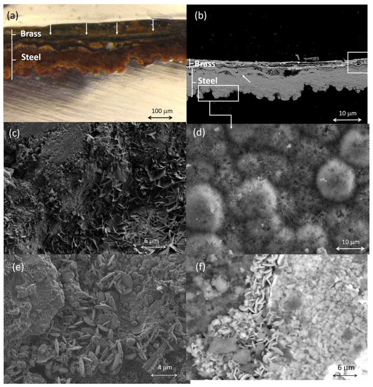 Figure 15