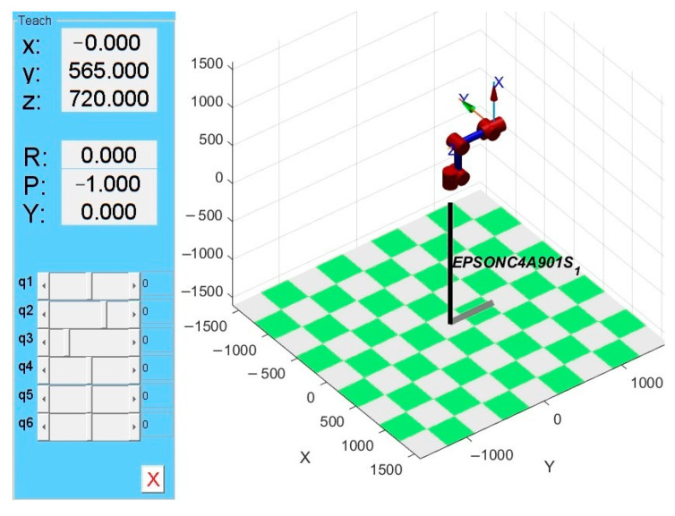 Figure 7