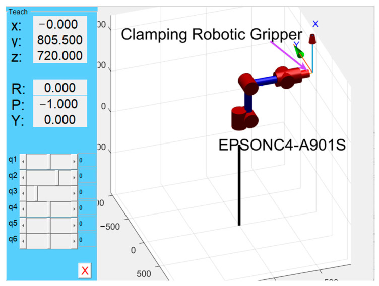 Figure 10