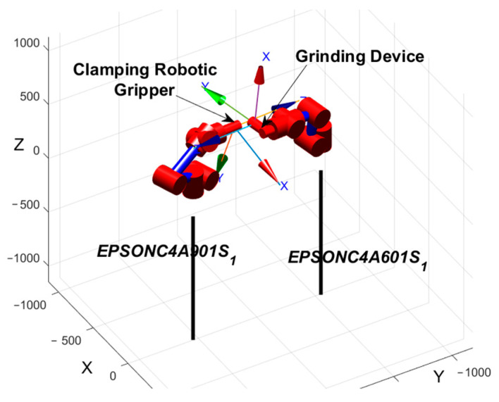 Figure 11