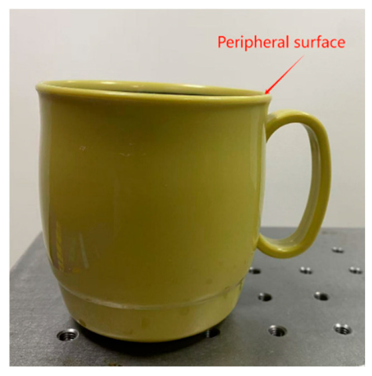 Figure 12