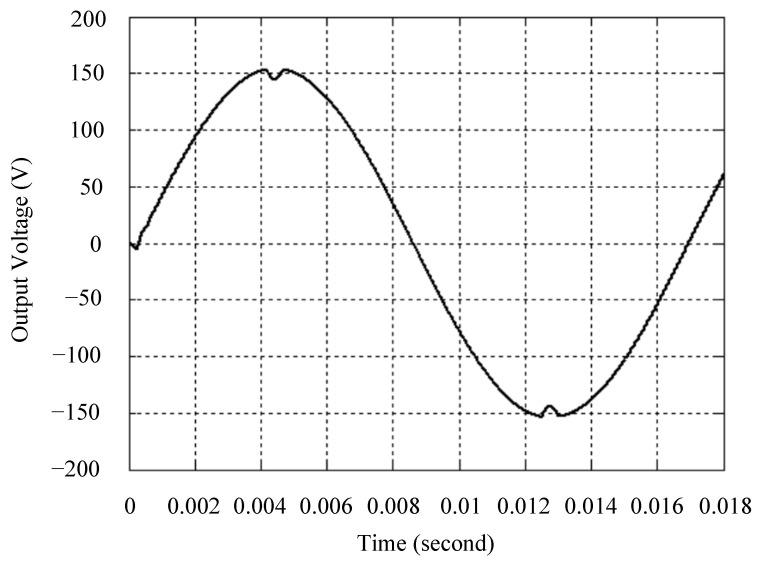 Figure 8