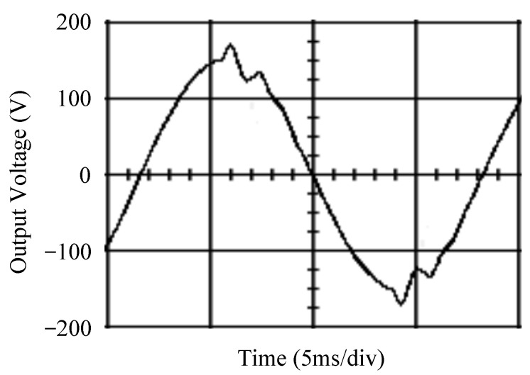 Figure 13