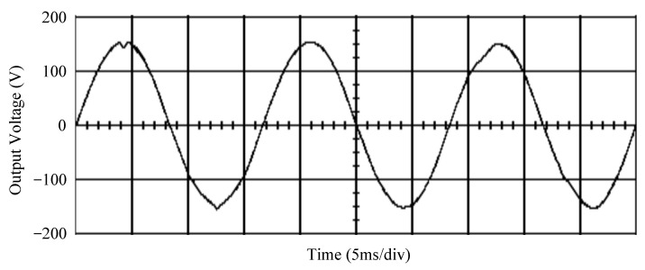 Figure 18