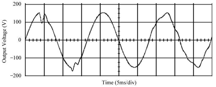 Figure 19