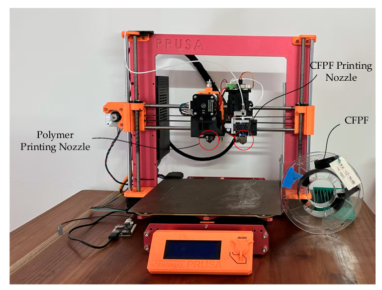 Figure 12