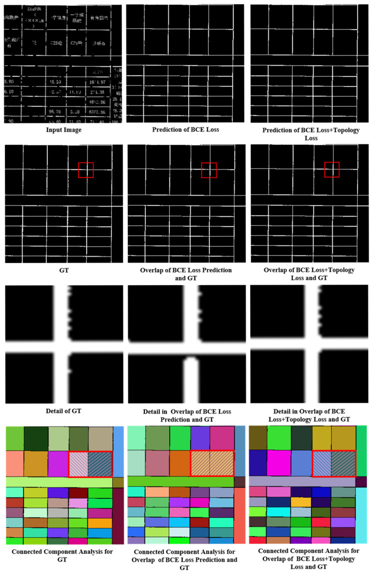 Figure 13