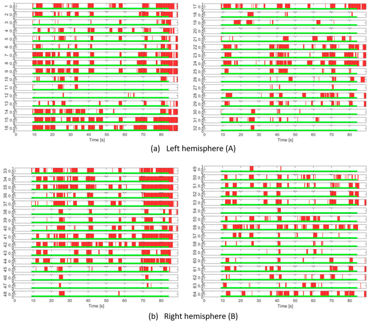 Figure 17