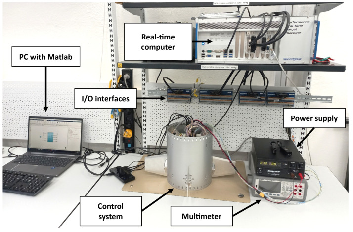 Figure 4