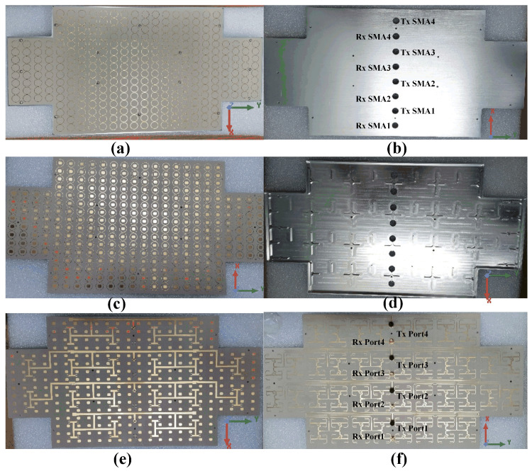 Figure 10