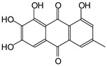 Figure 22