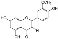 Figure 23