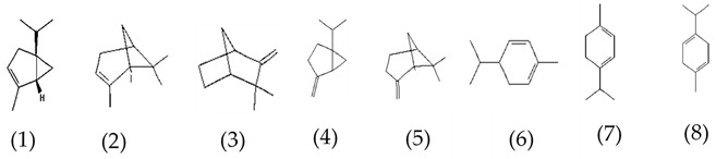 Figure 26