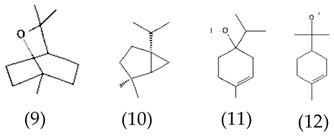 Figure 27
