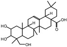 Figure 32