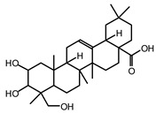 Figure 33