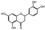 Figure 38