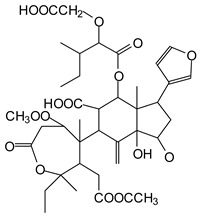 Figure 48