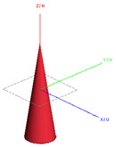 Figure 13