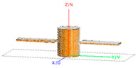 Figure 15