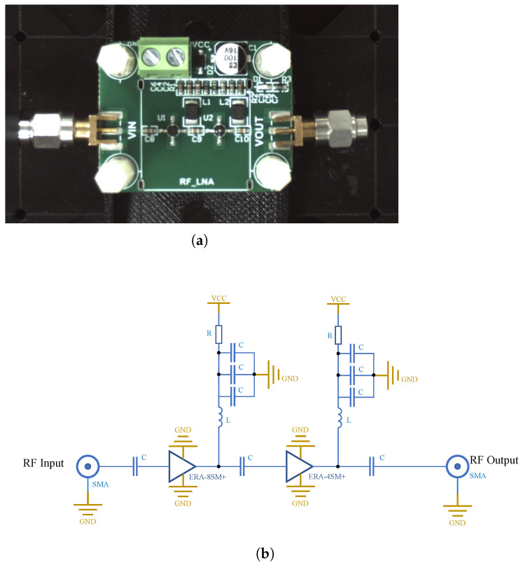 Figure 18