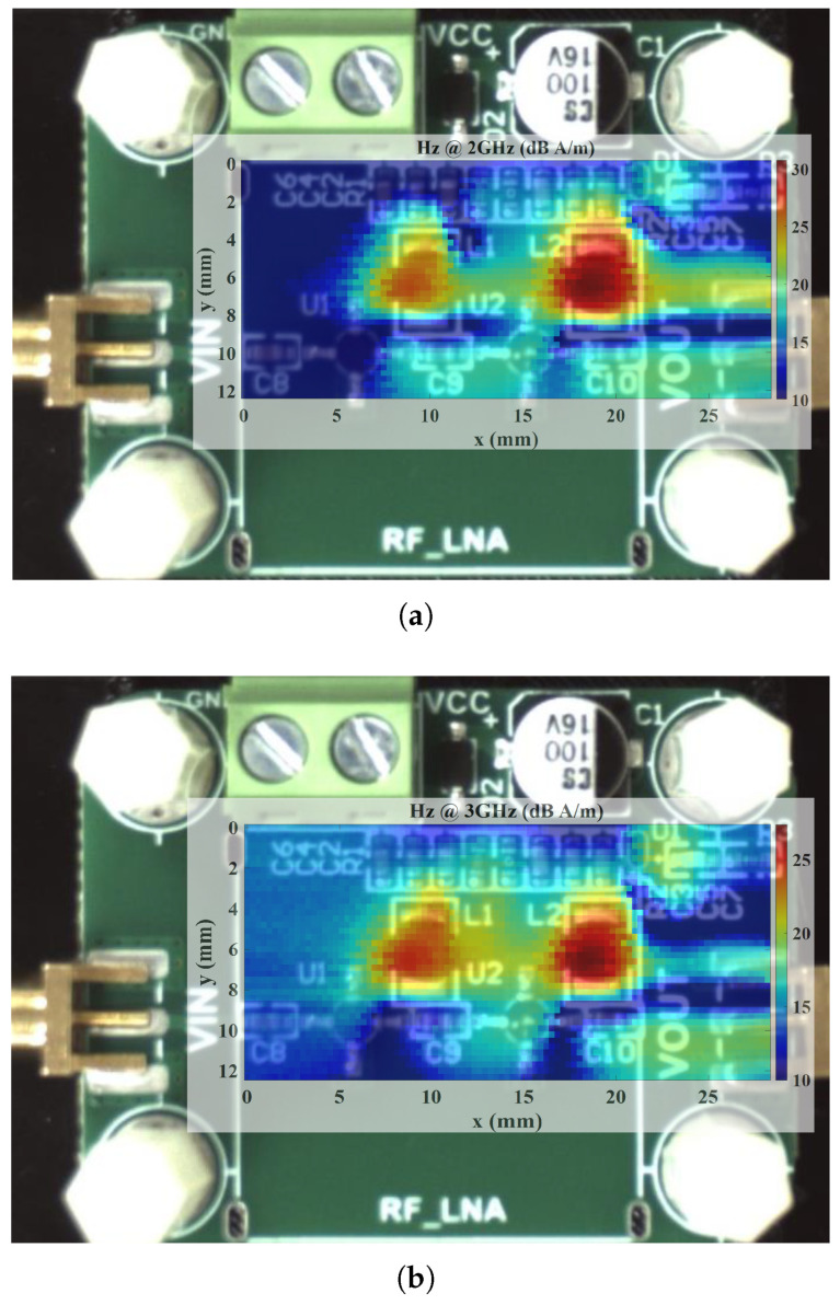 Figure 19