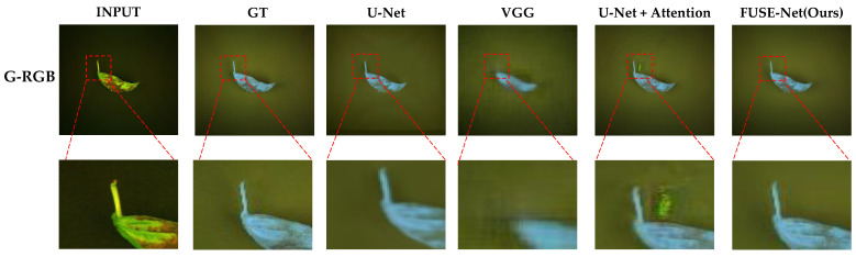 Figure 9