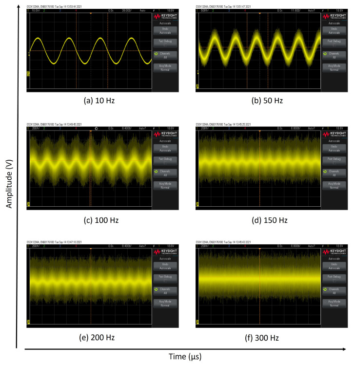 Figure 15