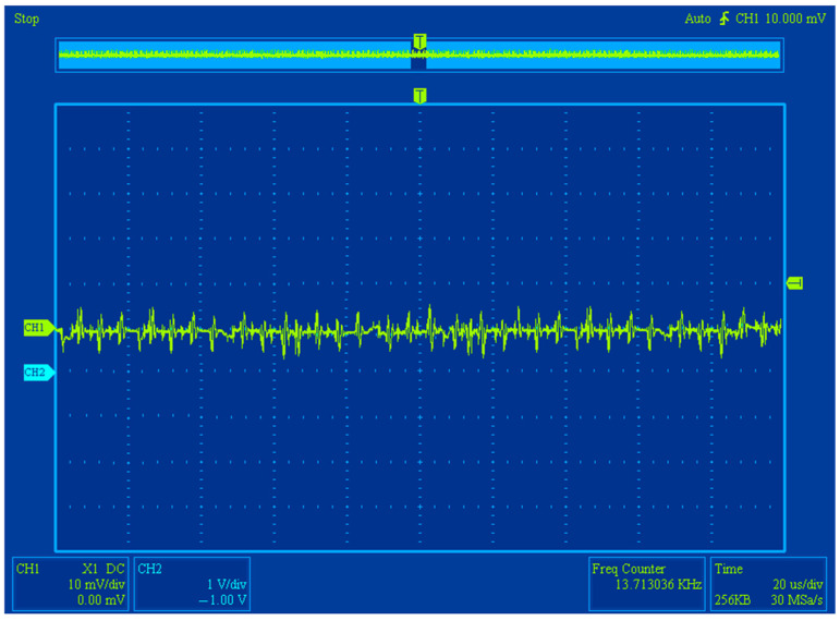 Figure 12