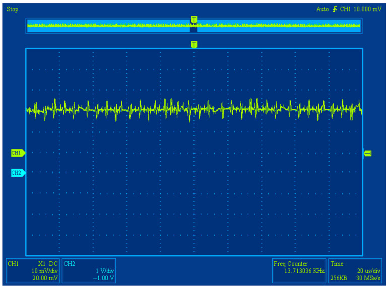 Figure 13