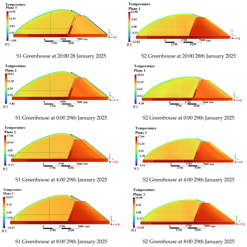 Figure 19