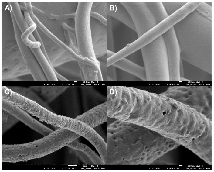 Figure 18