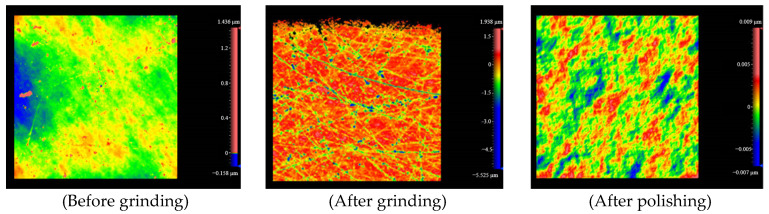 Figure 11