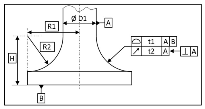 Figure 8
