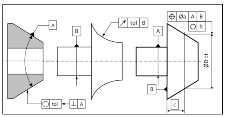 Figure 18